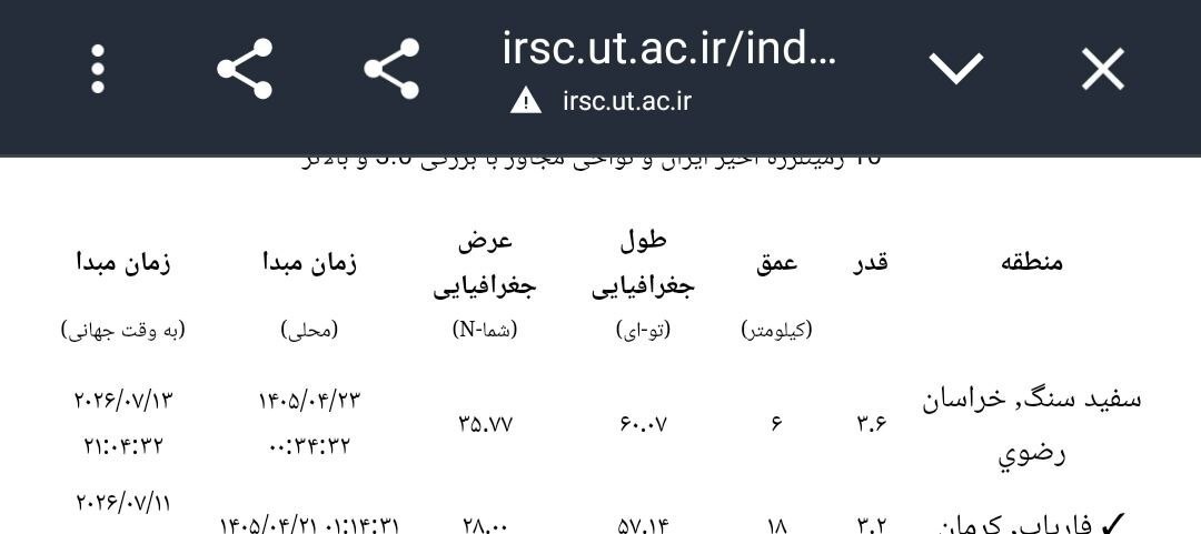 زمین لرزه‌‌ای در سفید سنگ خراسان رضوی به وقوع پیوست (۲۳ تیر ۱۴۰۵)