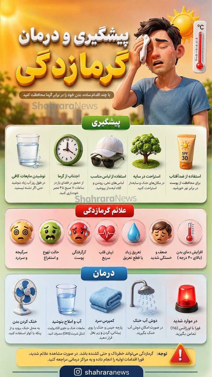 اینفوگرافی| پیشگیری و درمان گرمازدگی