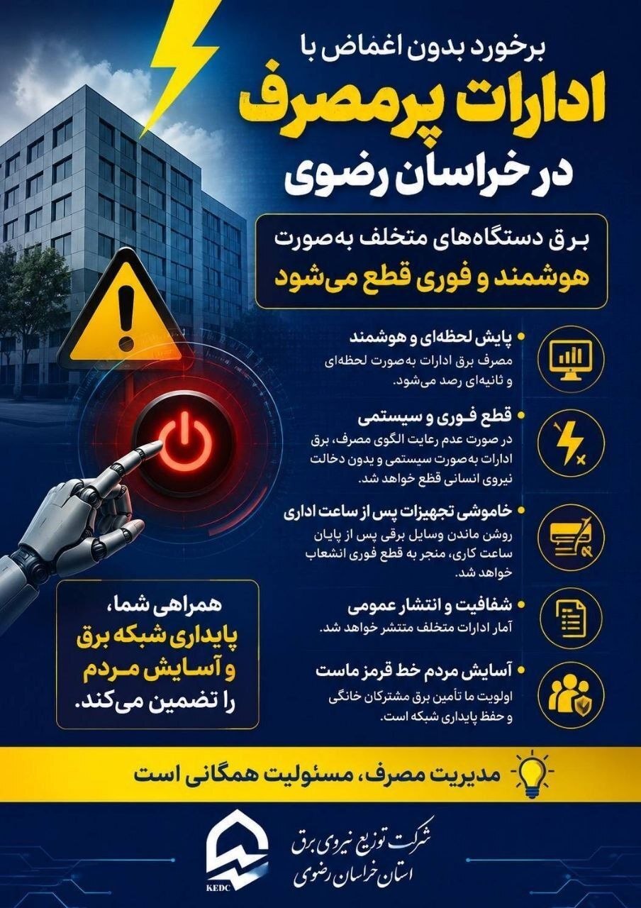 برخورد قاطع با ادارات پرمصرف در خراسان رضوی | قطع هوشمند برق متخلفان