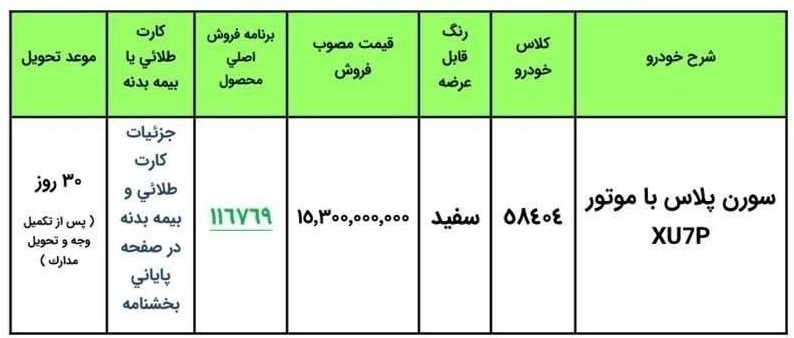 فروش فوری خودرو محبوب ایران خودرو با تحویل فورس آغاز شد + جزئیات فروش فوری خودرو محبوب ایران خودرو با تحویل فورس آغاز شد + جزئیات