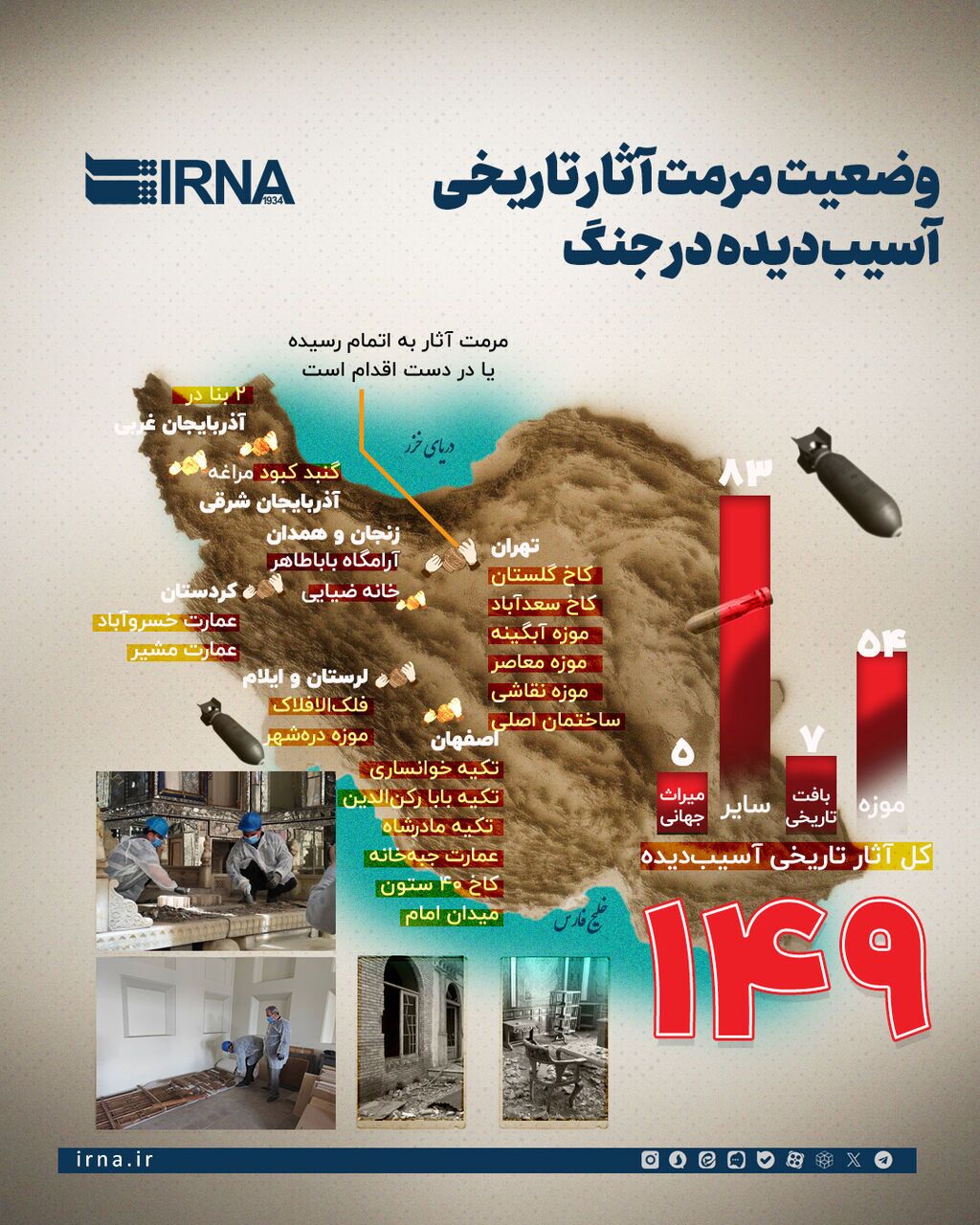 وضعیت مرمت آثار تاریخی آسیب دیده در جنگ