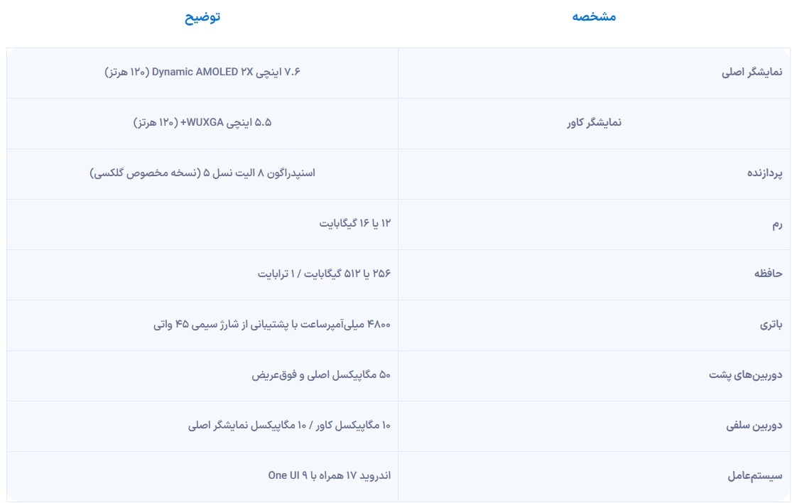 سامسونگ از گلکسی زد فولد ۸ رونمایی کرد + مشخصات و قیمت