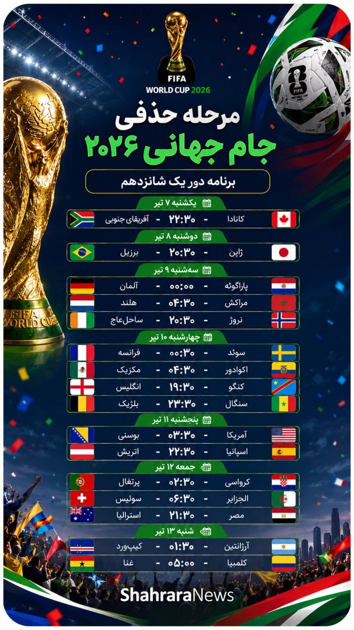 جدال غولها و شگفتیسازها | برنامه کامل یکشانزدهم نهایی جام جهانی ۲۰۲۶ مشخص شد جدال غولها و شگفتیسازها | برنامه کامل یکشانزدهم نهایی جام جهانی ۲۰۲۶ مشخص شد