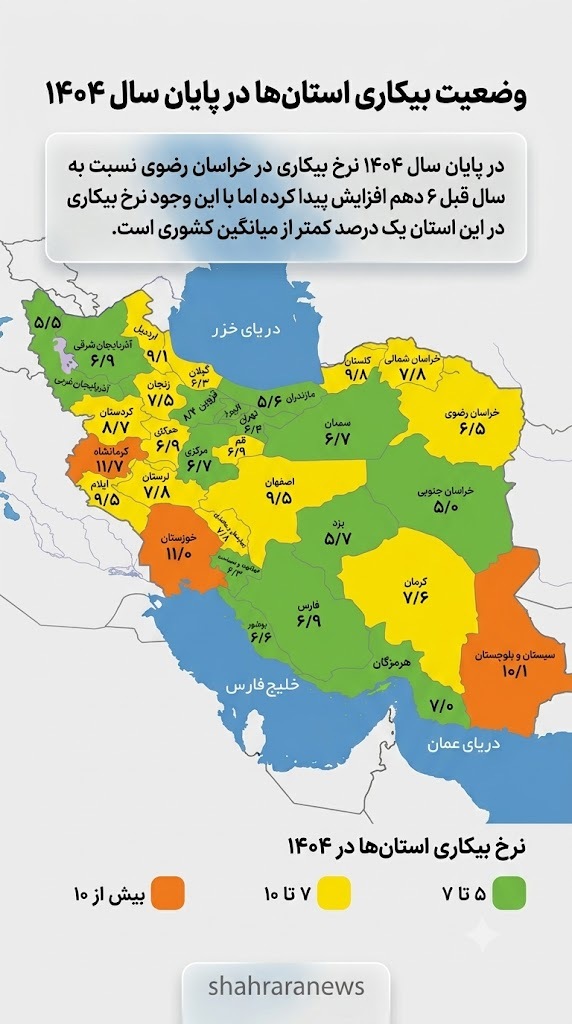 نرخ بیکاری در خراسان رضوی، یک درصد کمتر از میانگین کشوری + تحلیل آمار بیکاری