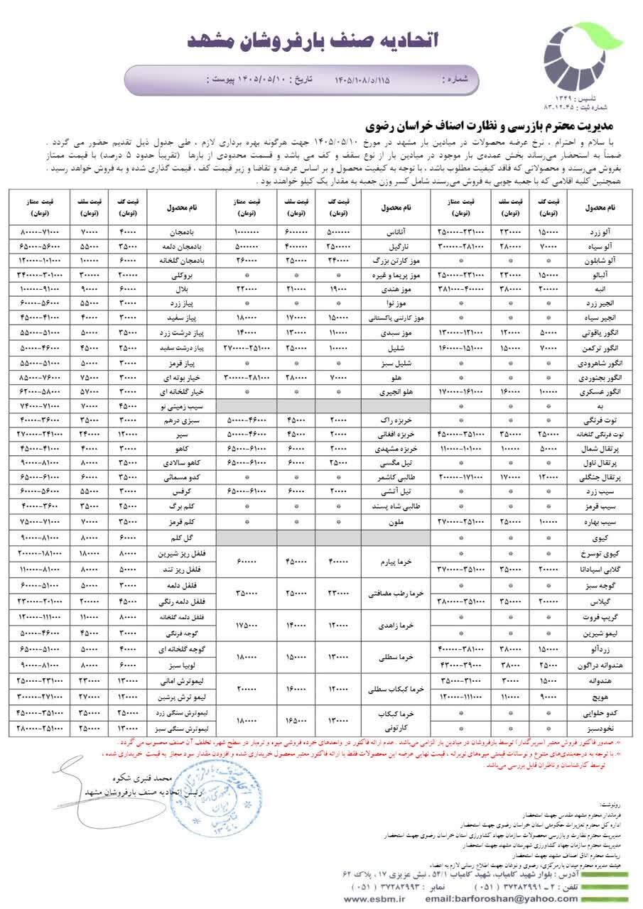قیمت امروز میوه و تره‌بار در مشهد (۱۰ مرداد ۱۴۰۵) | کمیاب شدن میوه‌های زیر ۱۰۰ هزار تومان