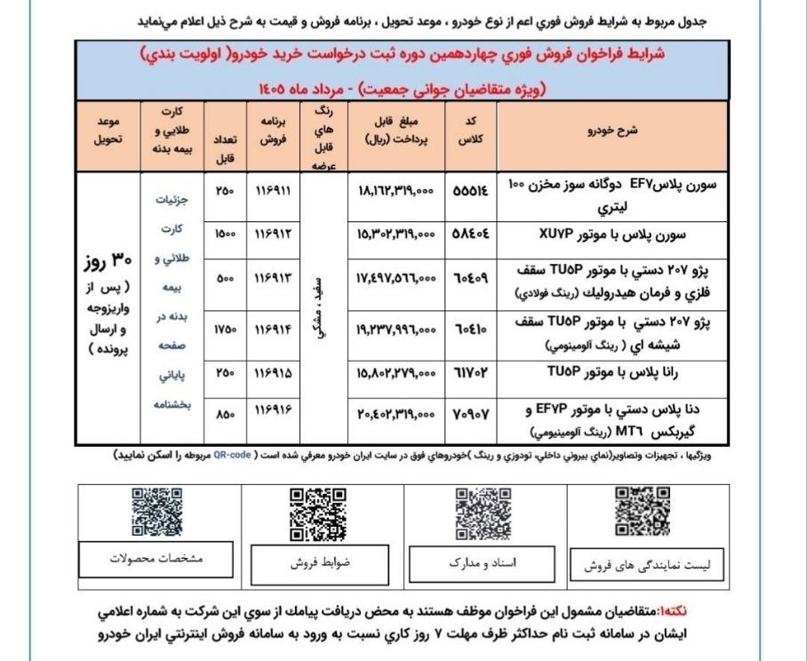 اعلام شرایط فروش فوری و فوق العاده ۱۳ محصول ایران خودرو ویژه متقاضیان عادی و جوانی جمعیت (۱۱ مرداد ۱۴۰۵) اعلام شرایط فروش فوری و فوق العاده ۱۳ محصول ایران خودرو ویژه متقاضیان عادی و جوانی جمعیت (۱۱ مرداد ۱۴۰۵)