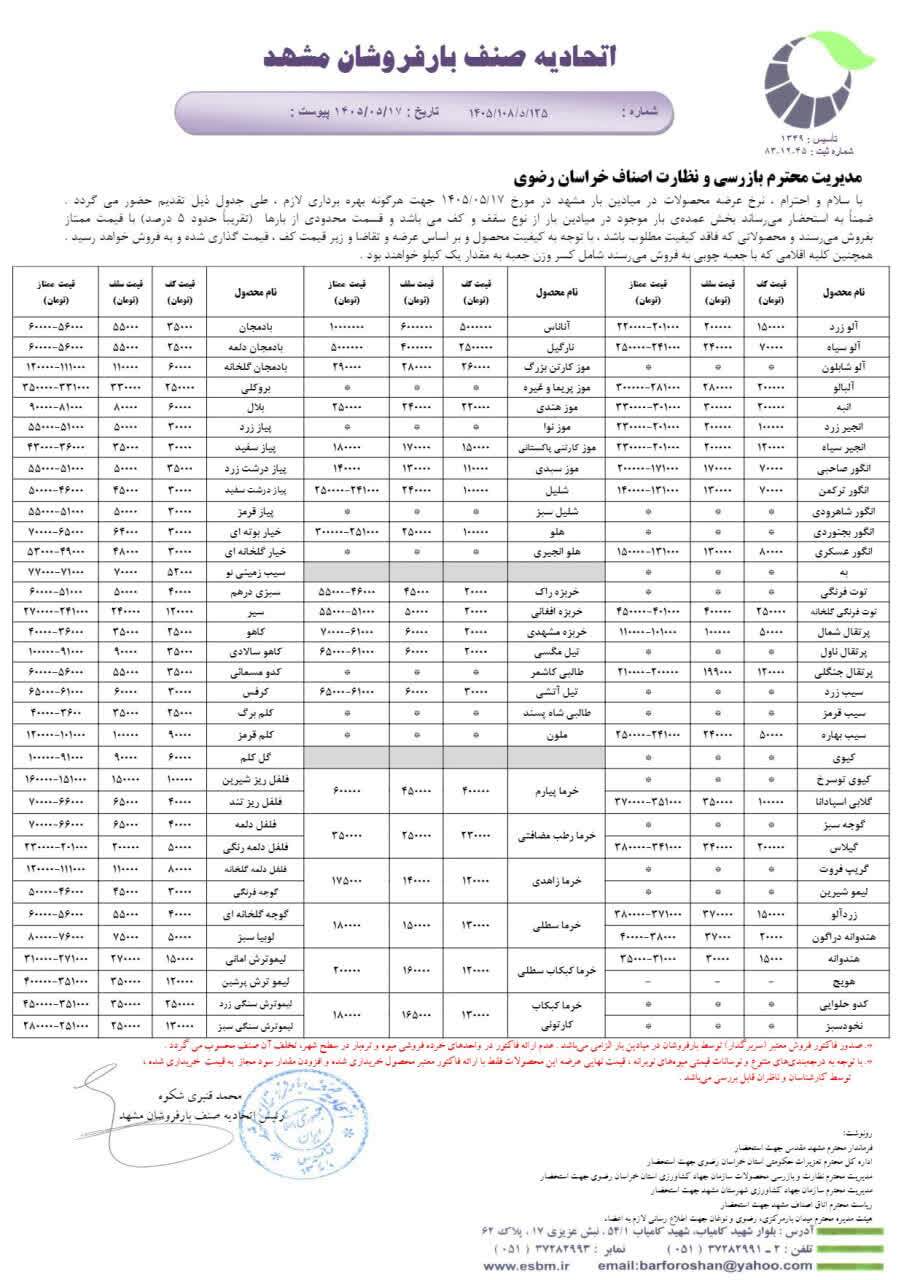 قیمت امروز میوه در میادین تره بار مشهد (۱۷ مرداد ۱۴۰۵) | کاهش قیمت ۱۱ قلم میوه