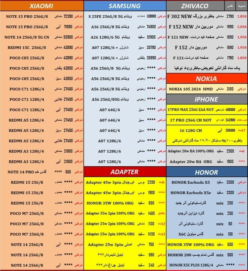 بررسی قیمت امروز انواع موبایل در بازار مشهد (۱۷ مرداد ۱۴۰۵) بررسی قیمت امروز انواع موبایل در بازار مشهد (۱۷ مرداد ۱۴۰۵)