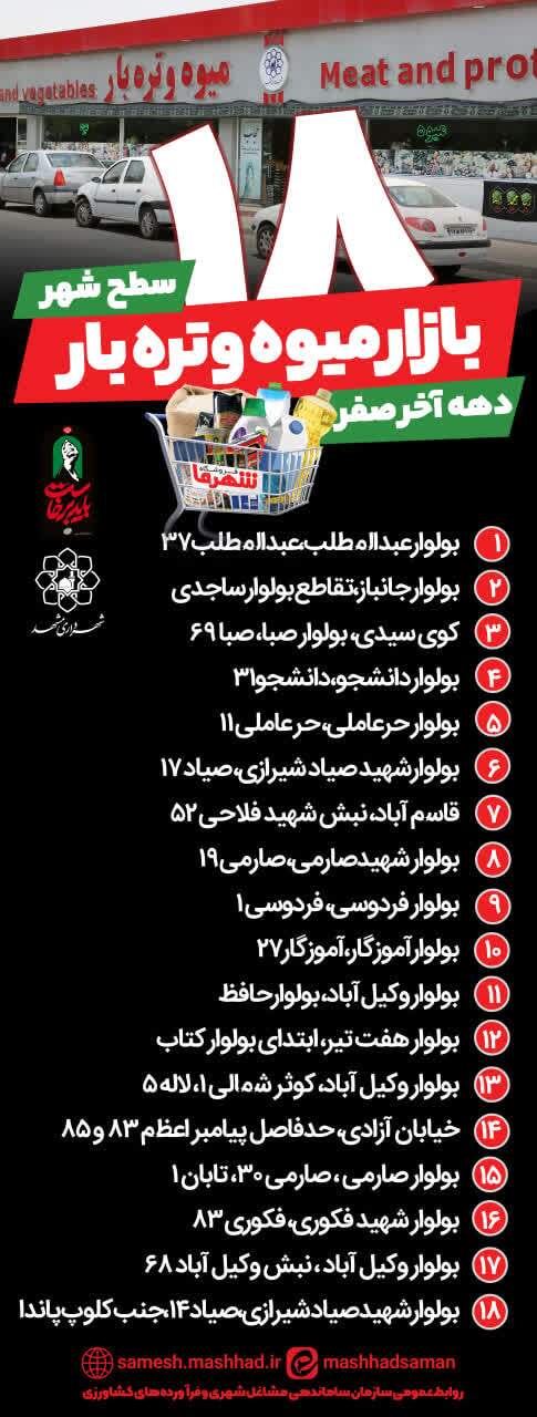 خدمترسانی ۱۸ بازار میوهوترهبار و ۱۲ جایگاه عرضه مستقیم در مشهد در ایام دهه پایانی صفر + آدرس خدمترسانی ۱۸ بازار میوهوترهبار و ۱۲ جایگاه عرضه مستقیم در مشهد در ایام دهه پایانی صفر + آدرس