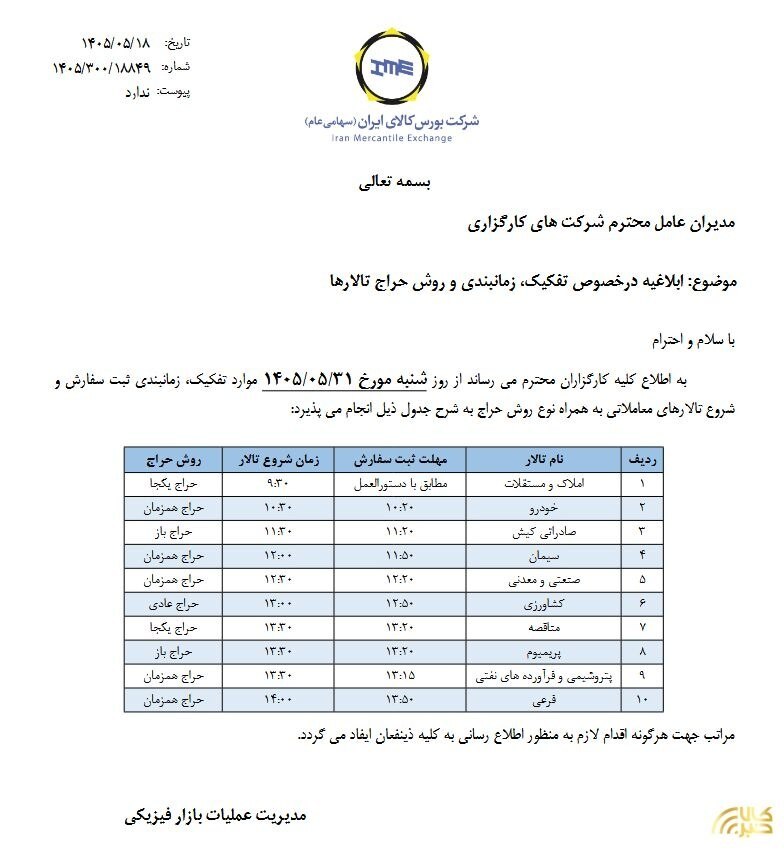 ساعات کار بورس کالای ایران از ۲۵ مرداد ۱۴۰۵ تغییر میکند + جزئیات ساعات کار بورس کالای ایران از ۲۵ مرداد ۱۴۰۵ تغییر میکند + جزئیات