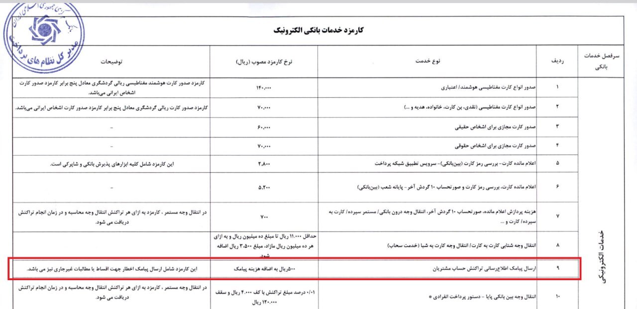 ابلاغ نرخ‌های جدید کارمزد خدمات بانکی الکترونیک | نرخ ارسال پیامک اطلاع رسانی تراکنش بانکی چقدر شد؟