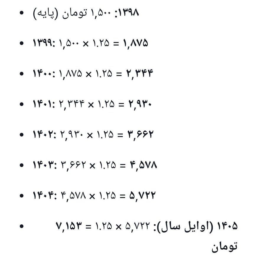 دبیر کمیسیون اقتصادی مجلس: از سال ۹۸ قیمت بنزین باید سالانه ۲۵ درصد افزایش پیدا میکرد دبیر کمیسیون اقتصادی مجلس: از سال ۹۸ قیمت بنزین باید سالانه ۲۵ درصد افزایش پیدا میکرد