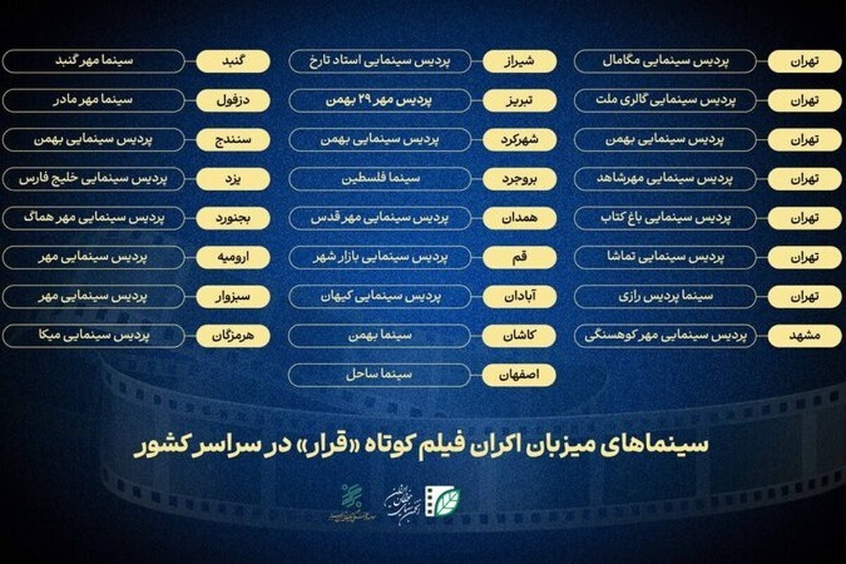 سینما‌های میزبان «قرار دوم» معرفی شدند | دور جدید اکران فیلم‌های کوتاه در «مهر کوهسنگی» مشهد