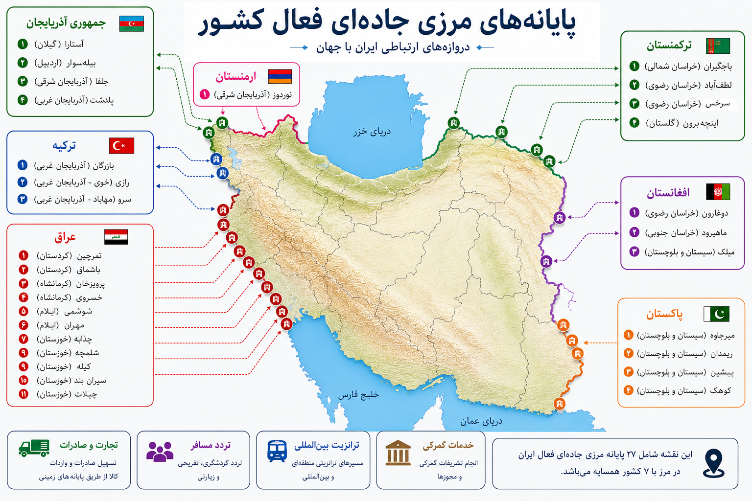 معرفی پایانه‌های مرزی زمینی ایران با ۷ کشور همسایه + نقشه