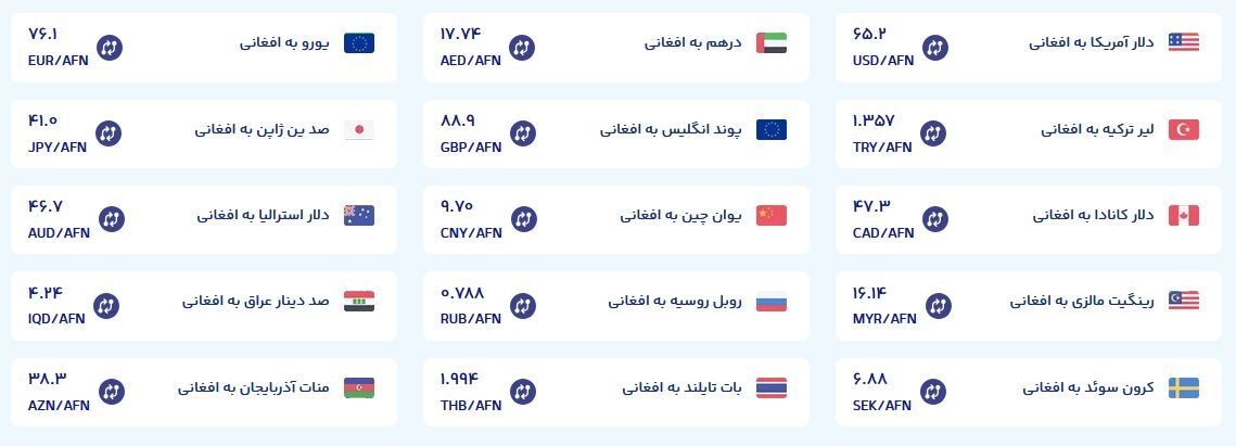 قیمت امروز پول افغانی (یکم شهریورماه ۱۴۰۵) قیمت امروز پول افغانی (یکم شهریورماه ۱۴۰۵)