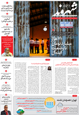 صفحه نخست روزنامه‌های کشور - یکشنبه ۸ اسفند ۱۴۰۰
