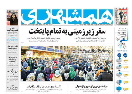 صفحه نخست روزنامه‌های کشور - یکشنبه ۲۲ اسفند ۱۴۰۰