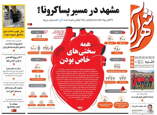 صفحه نخست روزنامه‌های کشور - یکشنبه ۱۸ اردیبهشت ۱۴۰۱