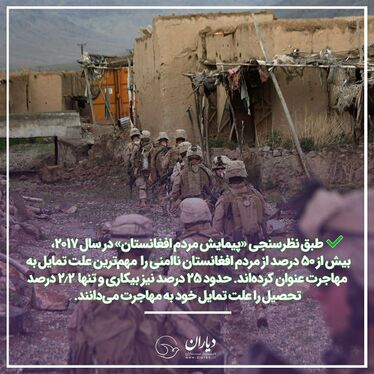 آیا تحصیل کودکان مهاجر در ایران بد است؟