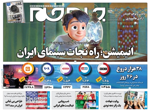 صفحه نخست روزنامه‌های کشور - یکشنبه ۱۵ آبان ۱۴۰۱