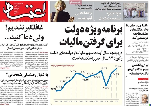 صفحه نخست روزنامه‌های کشور - چهارشنبه ۲۸ دی ۱۴۰۱