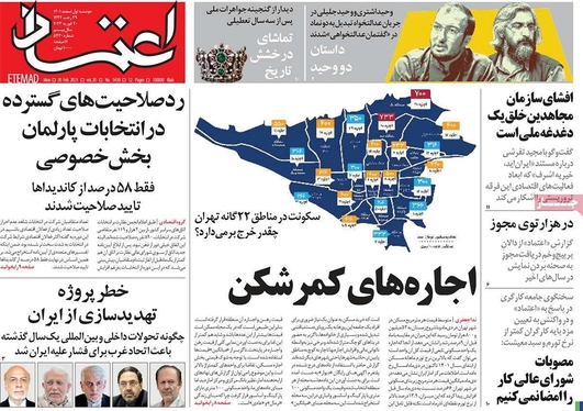 صفحه نخست روزنامه‌های کشور - دوشنبه ۱ اسفند ۱۴۰۱