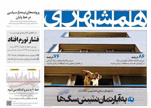 صفحه نخست روزنامه‌های کشور - شنبه ۳ تیر ۱۴۰۲