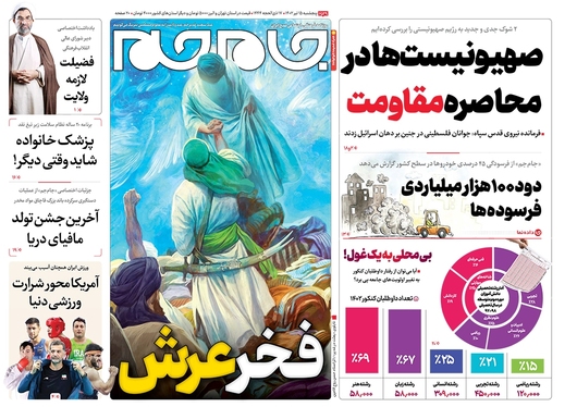 صفحه نخست روزنامه‌های کشور - پنجشنبه ۱۵ تیر ۱۴۰۲