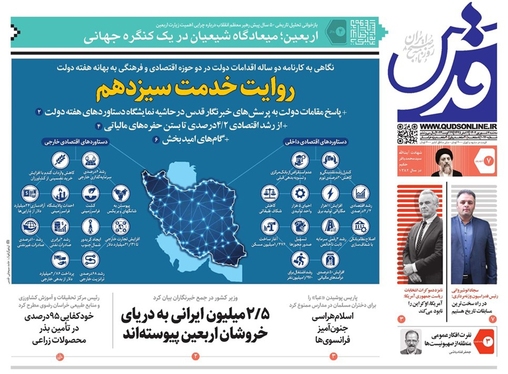 صفحه نخست روزنامه‌های کشور - سه‌شنبه ۷ شهریور ۱۴۰۲