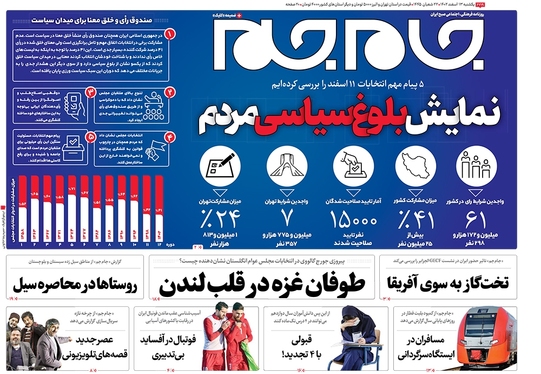 صفحه نخست روزنامه‌های کشور - یکشنبه ۱۳ اسفند ۱۴۰۲