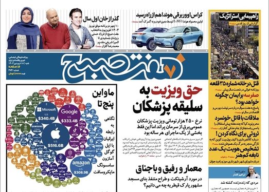 صفحه نخست روزنامه‌های کشور - شنبه ۱۸ فروردین۱۴۰۳