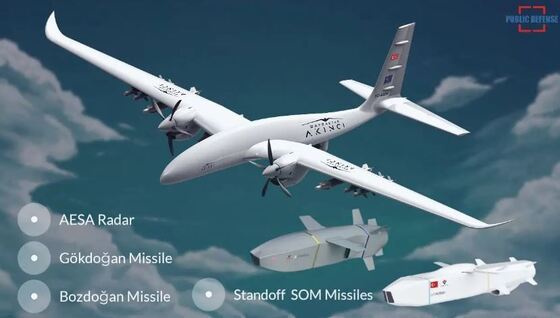 درباره آکینجی، پهپاد ترکیه که برای جستجوی بالگرد حامل رئیس جمهور به ایران آمد + عکس و مشخصات فنی