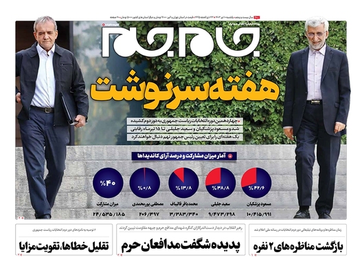 صفحه نخست روزنامه‌های کشور - یکشنبه ۱۰ تیر ۱۴۰۳