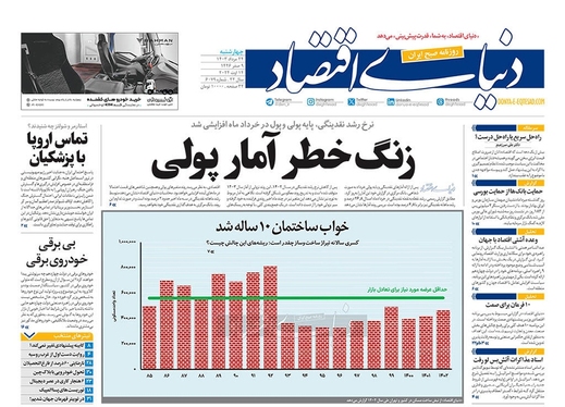صفحه نخست روزنامه‌های کشور - چهارشنبه ۲۴ مرداد ۱۴۰۳