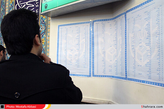 انتخابات نهمین دوره مجلس شوراى اسلامى