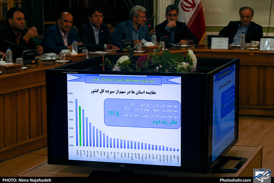 جلسه ستاد فرماندهی اقتصاد مقاومتی-عکاس: نیما نجف زاده/ شهرآرا