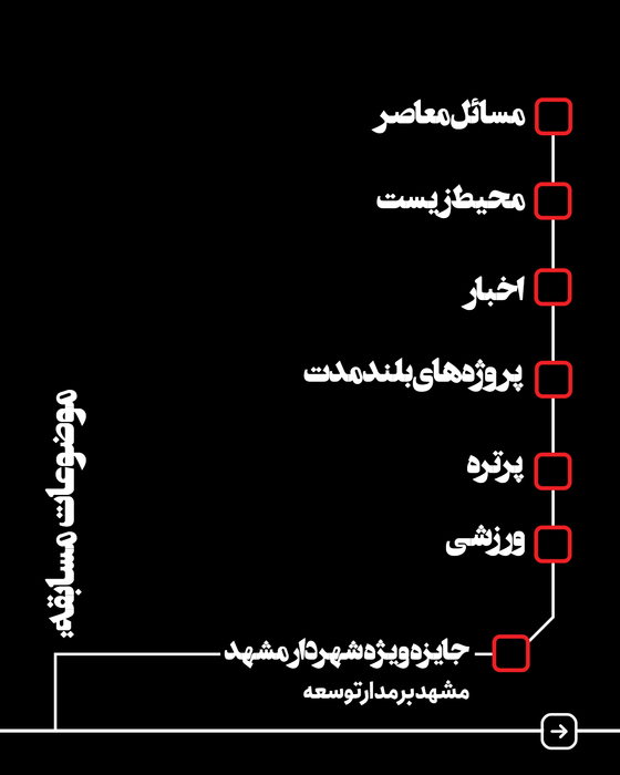 فراخوان نخستین «جایزه عکس سال مطبوعاتی خراسان»