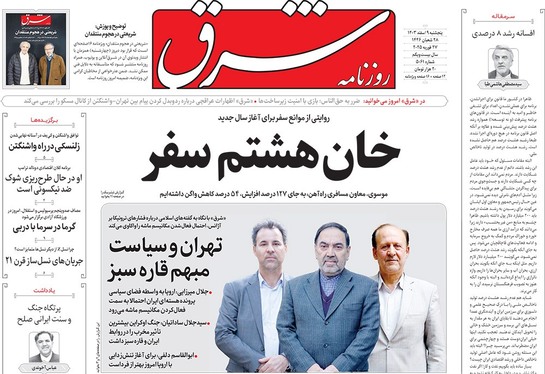 صفحه نخست روزنامه‌های کشور - پنجشنبه ۹ اسفند ۱۴۰۳