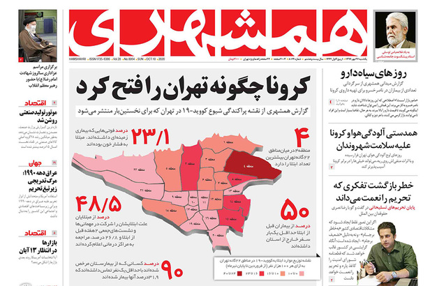 صفحه نخست روزنامه‌های کشور - یکشنبه ۲۷ مهر ۱۳۹۹