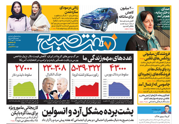 صفحه نخست روزنامه‌های کشور - چهارشنبه ۳۰ مهر ۱۳۹۹