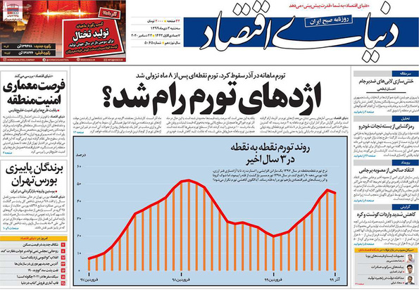صفحه نخست روزنامه‌های کشور - سه‌شنبه ۲ دی ۱۳۹۹