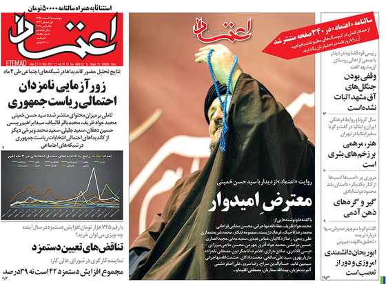 صفحه نخست روزنامه‌های کشور - دوشنبه ۲۵ اسفند ۱۳۹۹