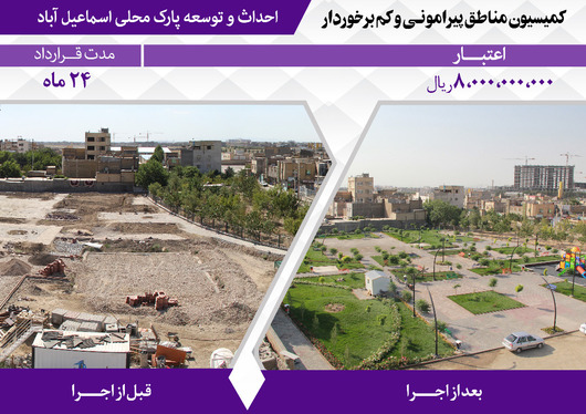 اقدامات مدیریت شهری در پنجمین دوره شورای اسلامی شهر مشهد در مناطق پیرامونی و کم‌برخوردار