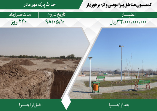 اقدامات مدیریت شهری در پنجمین دوره شورای اسلامی شهر مشهد در مناطق پیرامونی و کم‌برخوردار