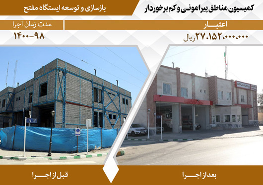 اقدامات مدیریت شهری در پنجمین دوره شورای اسلامی شهر مشهد در مناطق پیرامونی و کم‌برخوردار