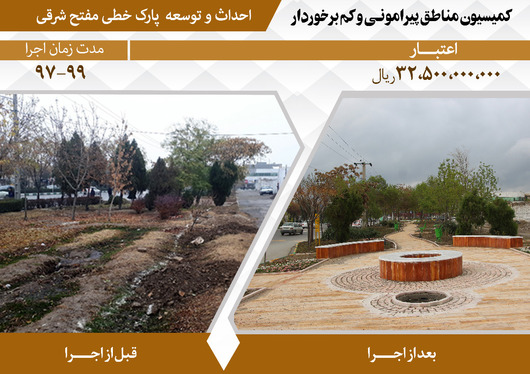 اقدامات مدیریت شهری در پنجمین دوره شورای اسلامی شهر مشهد در مناطق پیرامونی و کم‌برخوردار