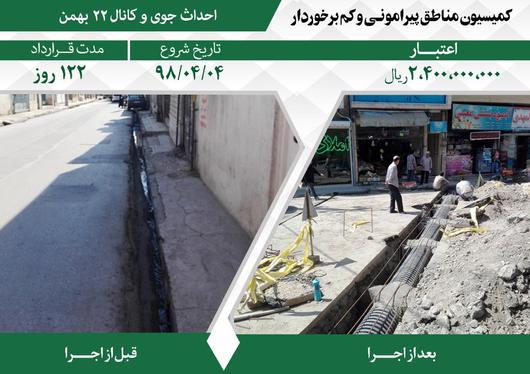 اقدامات مدیریت شهری در پنجمین دوره شورای اسلامی شهر مشهد در مناطق پیرامونی و کم‌برخوردار