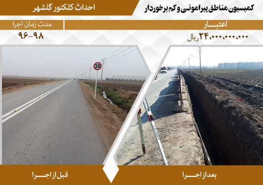 اقدامات مدیریت شهری در پنجمین دوره شورای اسلامی شهر مشهد در مناطق پیرامونی و کم‌برخوردار