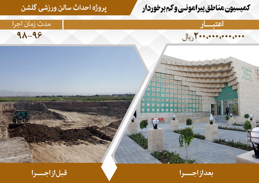 اقدامات مدیریت شهری در پنجمین دوره شورای اسلامی شهر مشهد در مناطق پیرامونی و کم‌برخوردار