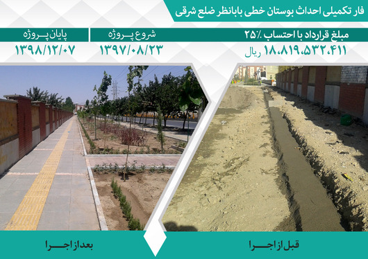 اقدامات مدیریت شهری در پنجمین دوره شورای اسلامی شهر مشهد در مناطق پیرامونی و کم‌برخوردار